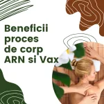 Beneficiile Procesului de Corp ARN și VAX