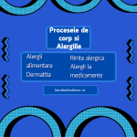 Alinarea Alergiilor prin Procesele de Corp Access