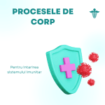 Beneficiile proceselor de corp pentru întărirea imunității