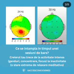 Modificările Creierului Înainte și După o Sesiune de Access Bars