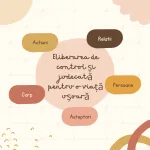 Terapia Bars: Eliberarea de Control și Judecată